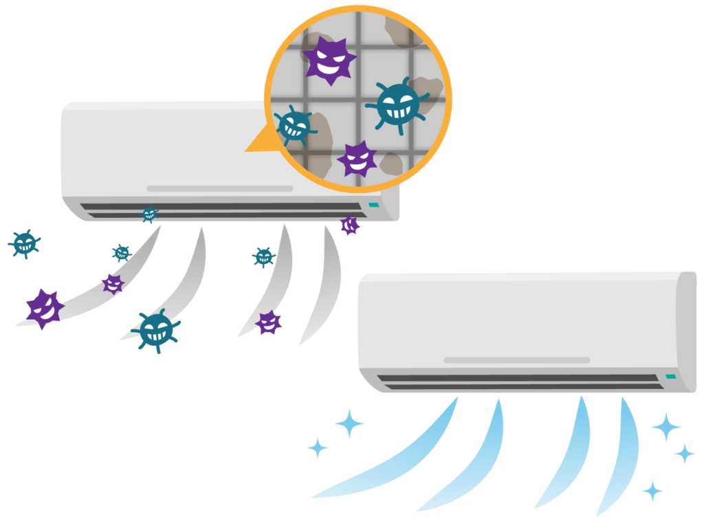 カビが増殖したエアコンと､綺麗なエアコンのイラスト