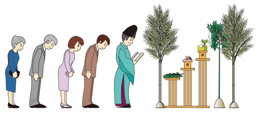 縁起良し 地鎮祭や上棟にオススメの建築吉日 株式会社プライムホーム