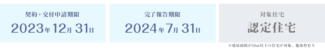 契約期限　交付申請期限　完了報告期限　対象住宅